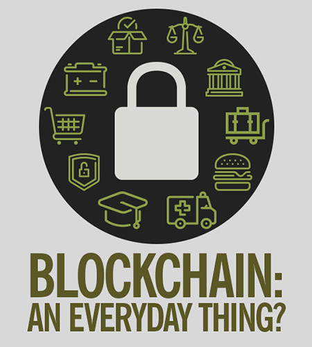 Blockchain - An Everyday Thing?