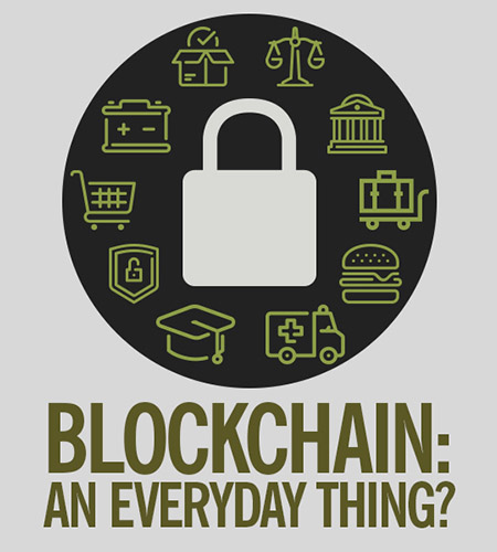 Blockchain: An Everyday Thing?