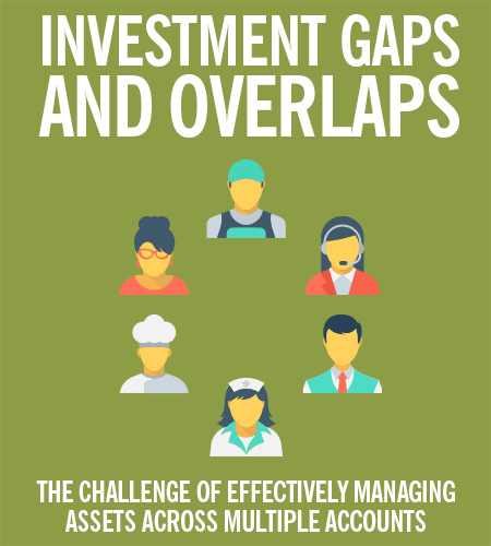 Investment Gaps and Overlaps