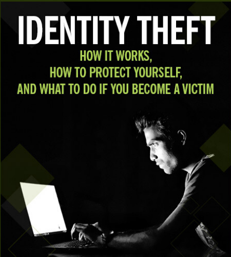 Identity Theft - Man Looking At Laptop In Dark, Identity Theft. Eight Steps to take if you are a victim.
