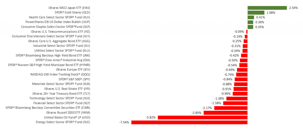 WN11-2021 - CTS Financial Group