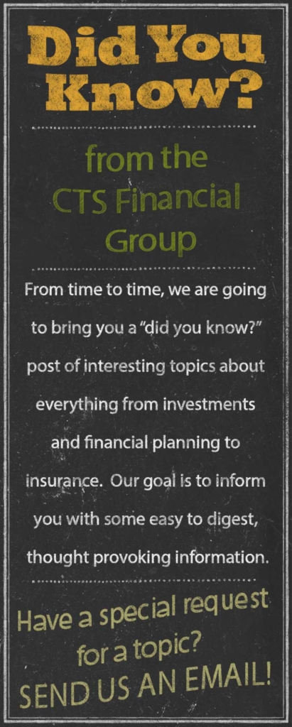 From time to time, we are going to bring you a “did you know?” post of interesting topics about everything from investments and financial planning to insurance.  Our goal is to inform you with some easy to digest, thought provoking information. Have a special request for a topic?  Send us an email!