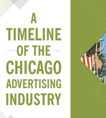 library-chicago-advertising - CTS Financial Group